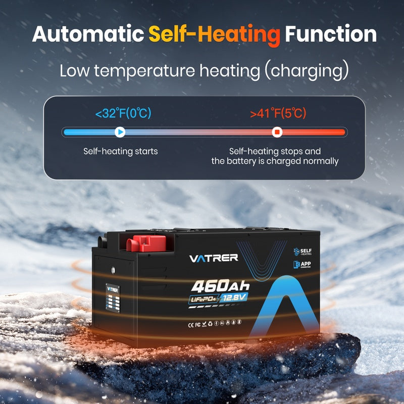 460Ah Self Heating Lithium Leisure Battery
