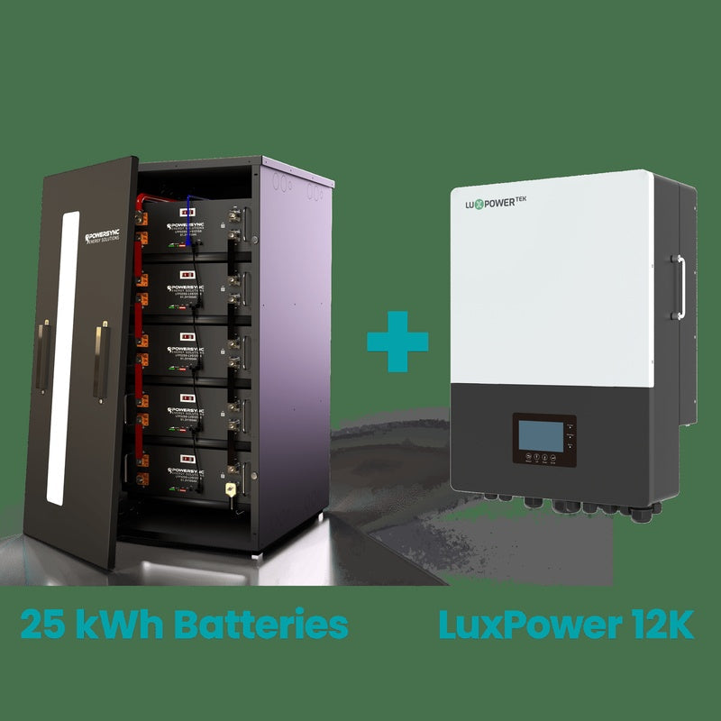 Complete Power System with 600Ah Lithium and 1600VA Inverter